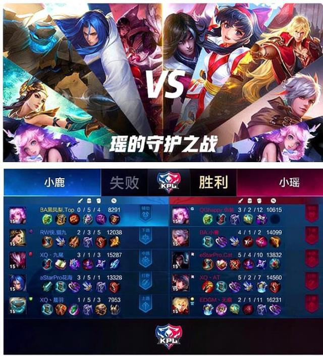 第一战歌！ JD Gaming 和 ONG 战斗了五轮，这是今年 LPL 的第一场完整比赛